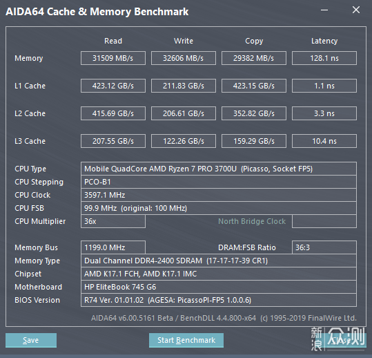 惠普锐龙本 HP Elitebook 745 G6使用体验_新浪众测