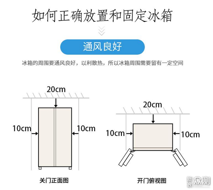 买嵌入式冰箱需要注意什么？超全避坑指南_新浪众测