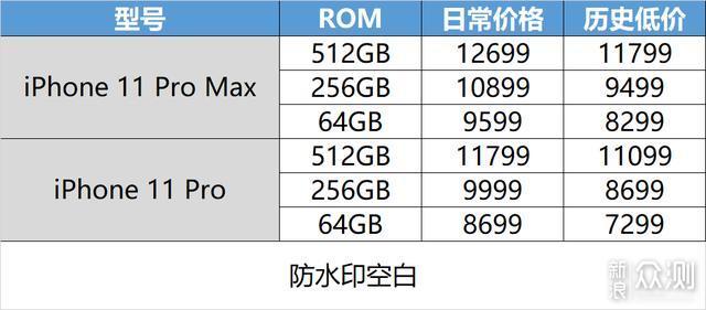 双十一选手机不迷茫 这些机型值得关注_新浪众测