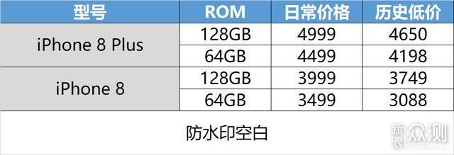 双十一选手机不迷茫 这些机型值得关注_新浪众测