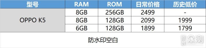 双十一选手机不迷茫 这些机型值得关注_新浪众测