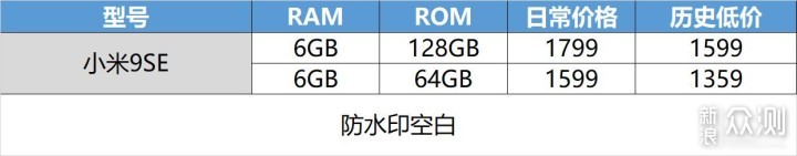 双十一选手机不迷茫 这些机型值得关注_新浪众测