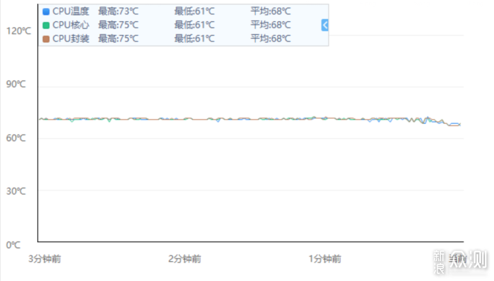 十代酷睿-戴尔灵越13 7000 笔记本电脑 评测_新浪众测