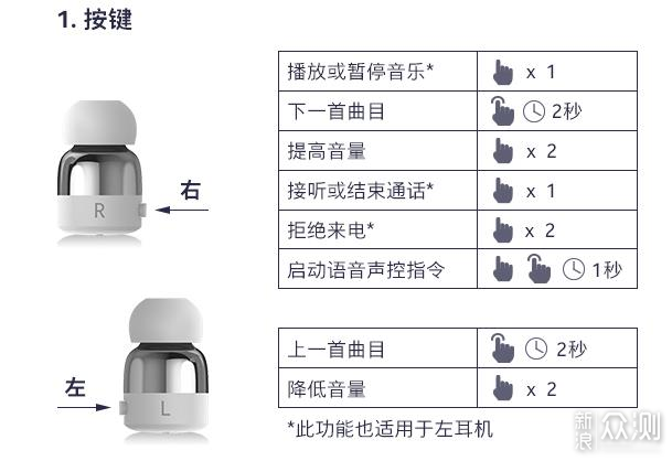 颜值拉满，戴上它，让你成为最靓的仔_新浪众测