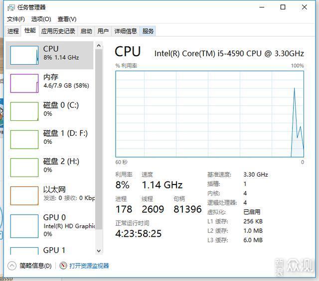 大百元价位电源-额定750W 模组上机体验_新浪众测