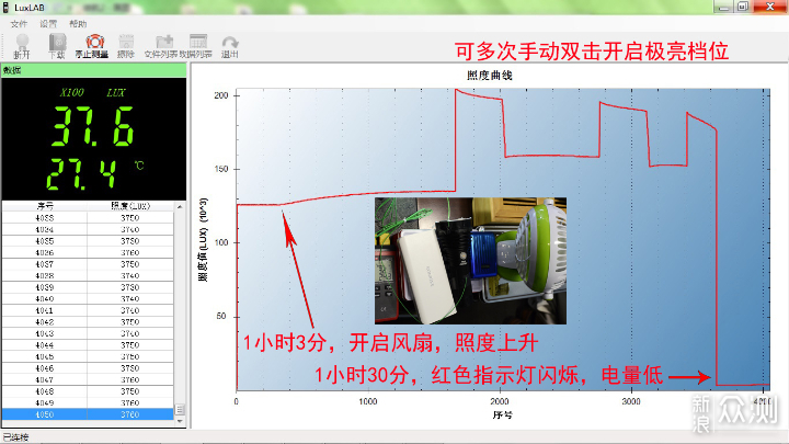 点亮一束光、照你行远方：迈偲特TS35手电_新浪众测