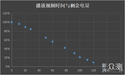 搭载十代酷睿RedmiBook 14增强版，到底强在哪_新浪众测