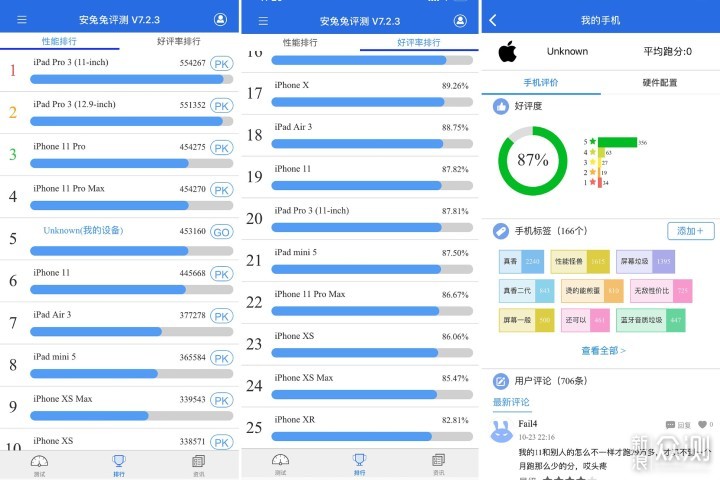 妹子视角看iPhone11，给你不一样的测评感受！_新浪众测