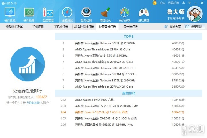 首发十代酷睿轻薄本，惠普新NEVY性能不俗_新浪众测