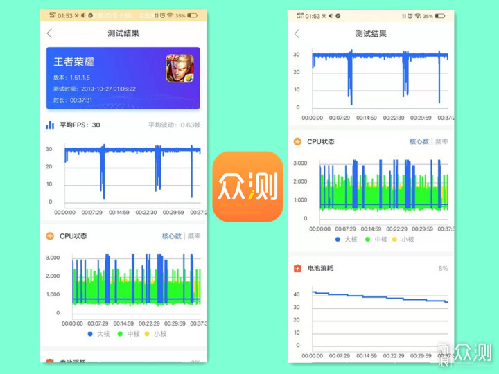 VIVO NEX3(5G)，惊艳的绝不止外观和三射_新浪众测