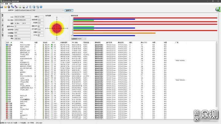 WiFi6未来已来:华硕电竞特工AX3000路由器评测_新浪众测