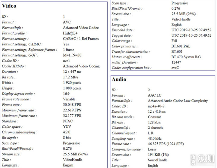 除了5G还有什么？VIVO NEX 3 5G版简评_新浪众测