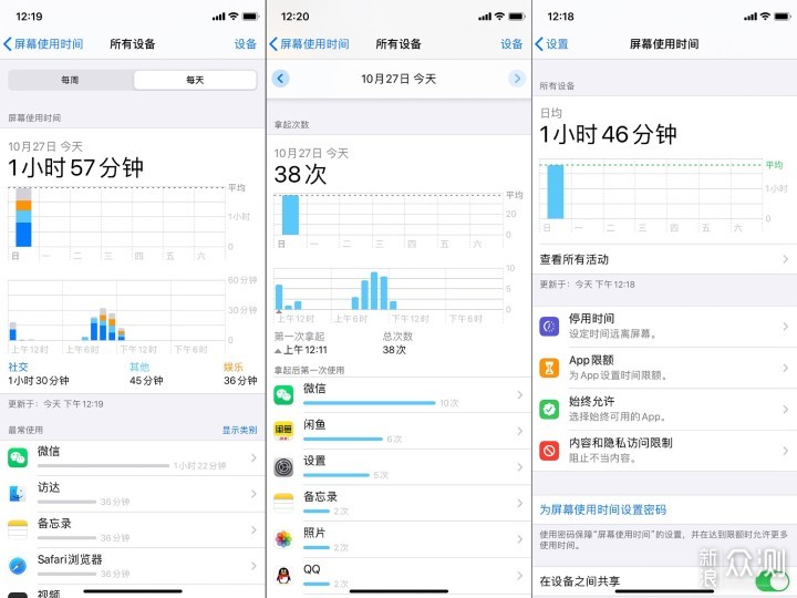 妹子视角看iPhone11，给你不一样的测评感受！_新浪众测