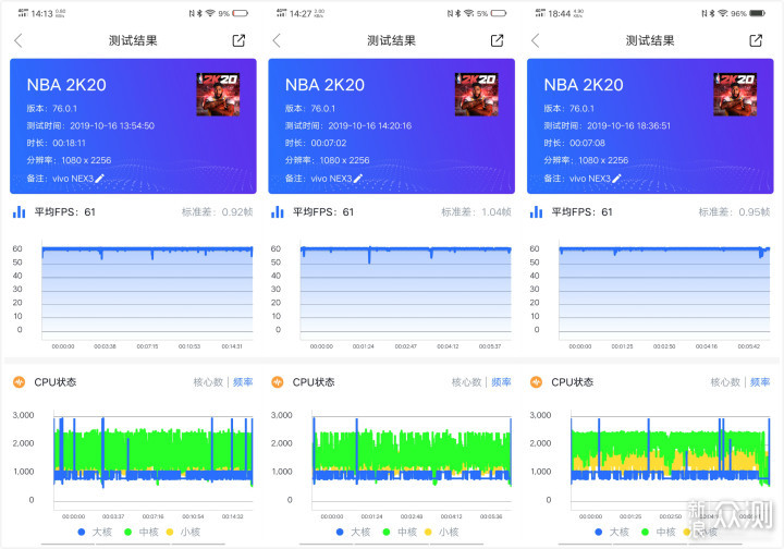 vivo NEX 3：5G无界，未来无界_新浪众测