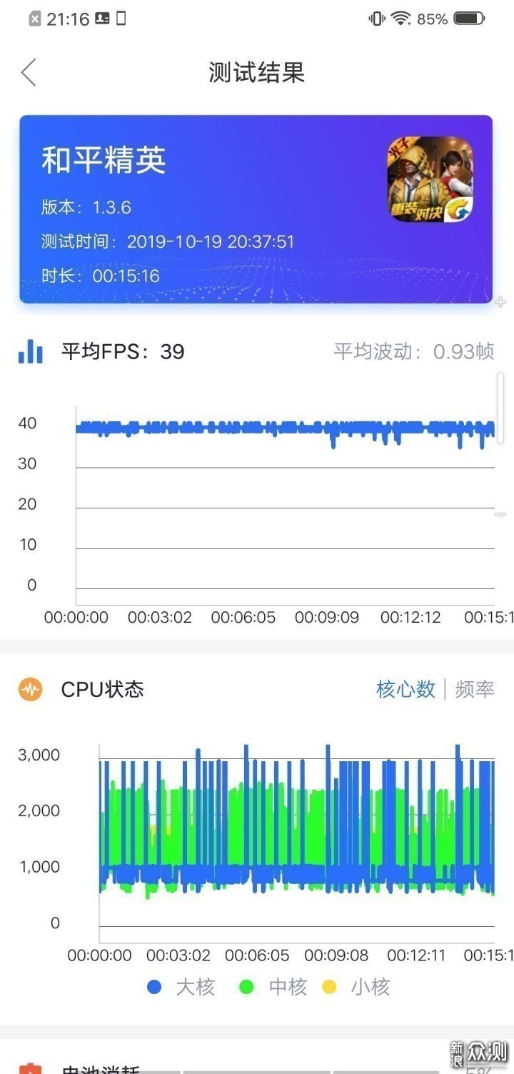 vivo NEX3 5G版评测：就像初代NEX，但更成熟_新浪众测