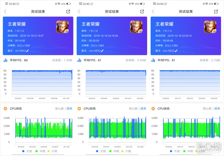 vivo NEX 3：5G无界，未来无界_新浪众测