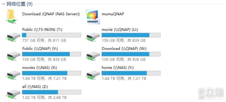 威联通9盘位TS-963N 5GbE NAS体验_新浪众测