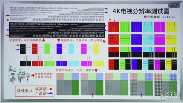 追求品质感的观影体验 优派X10-4K家用投影仪_新浪众测