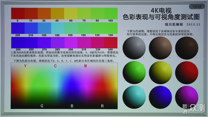 追求品质感的观影体验 优派X10-4K家用投影仪_新浪众测