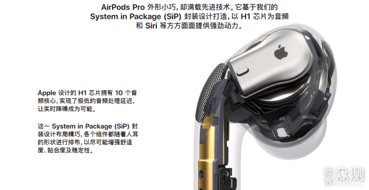 #国庆投稿#万众期待的AirPods Pro已经来了_新浪众测