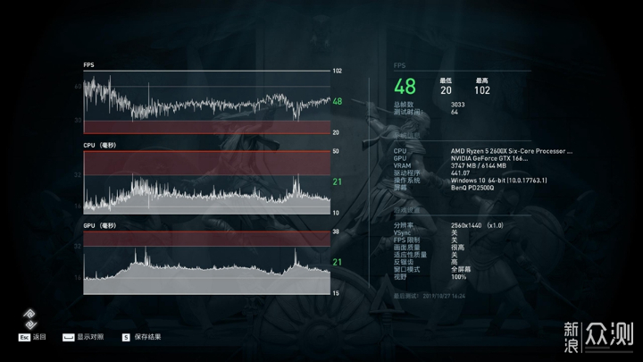 影驰GeForce GTX 1660 Super骁将显卡评测_新浪众测