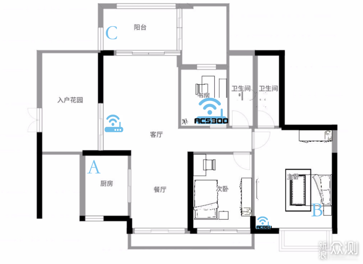 AiMesh加持，华硕TUF-AX3000电竞特工路由体验_新浪众测