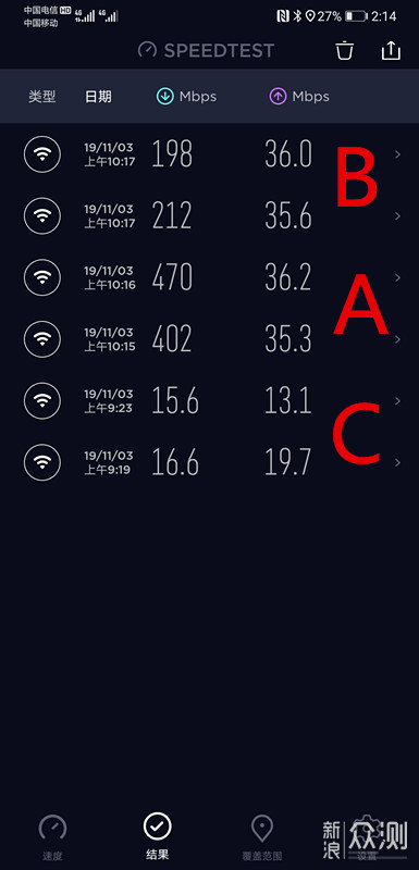 高性价比WIFI6电竞路由器-华硕TUF-AX3000_新浪众测