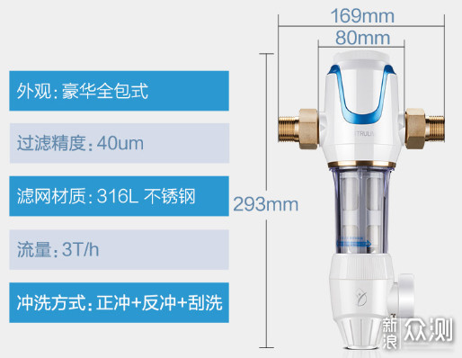 净水器“水”很深？三步教你搞定全屋净水系统_新浪众测