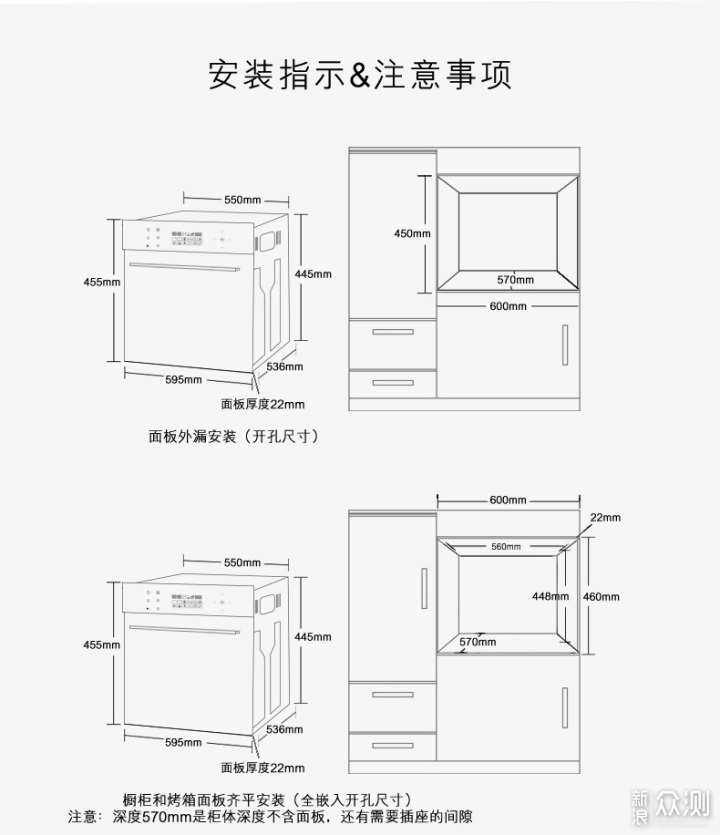 嵌入式蒸烤箱一体机选购指南，就这么简单_新浪众测