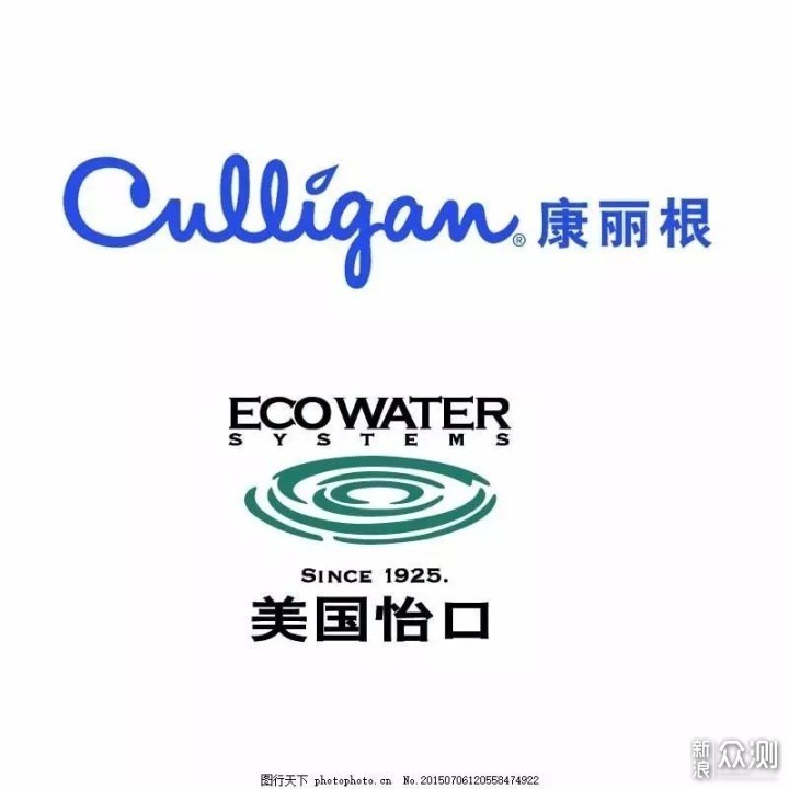 净水器“水”很深？三步教你搞定全屋净水系统_新浪众测