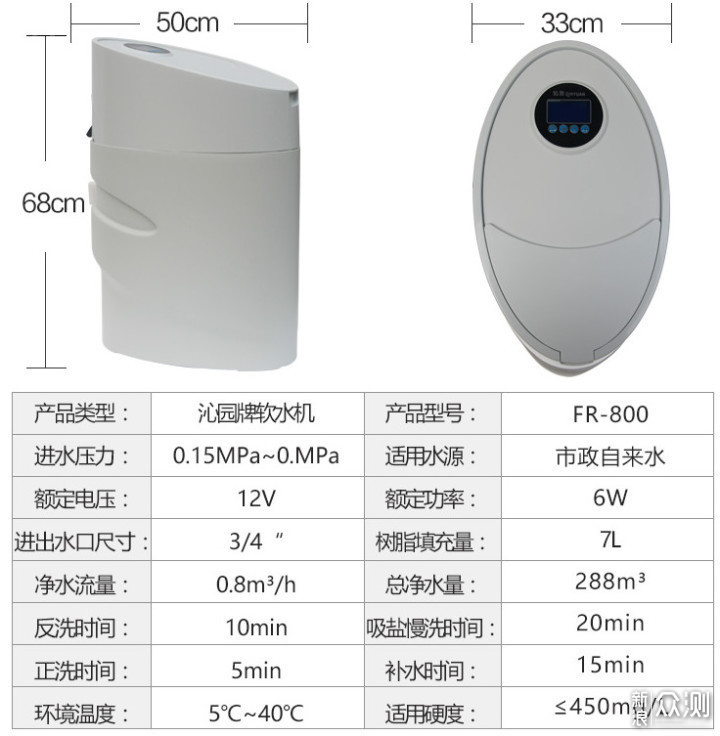 净水器“水”很深？三步教你搞定全屋净水系统_新浪众测