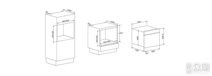 小户型就不配拥有蒸烤箱？不存在的 ！_新浪众测