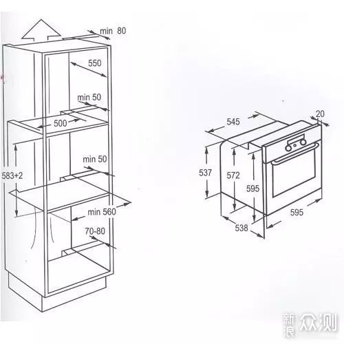 小户型就不配拥有蒸烤箱？不存在的 ！_新浪众测