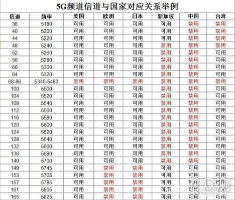 Switch,PS4,XBOX…双11全平台游戏机挑选攻略_新浪众测