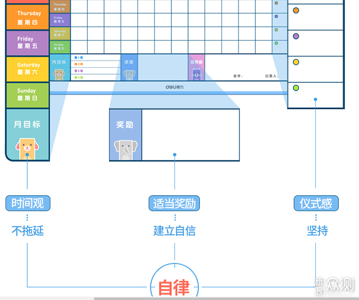 #双十一#有1600种玩法的开放式玩具：七巧板_新浪众测