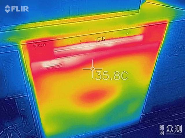 洗碗机是鸡肋还是神器？十问助你买值洗碗机！_新浪众测