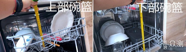 洗碗机是鸡肋还是神器？十问助你买值洗碗机！_新浪众测