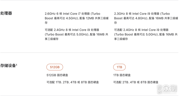 正式发布！一文详解16寸MacBook pro改变之处_新浪众测