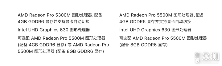 正式发布！一文详解16寸MacBook pro改变之处_新浪众测