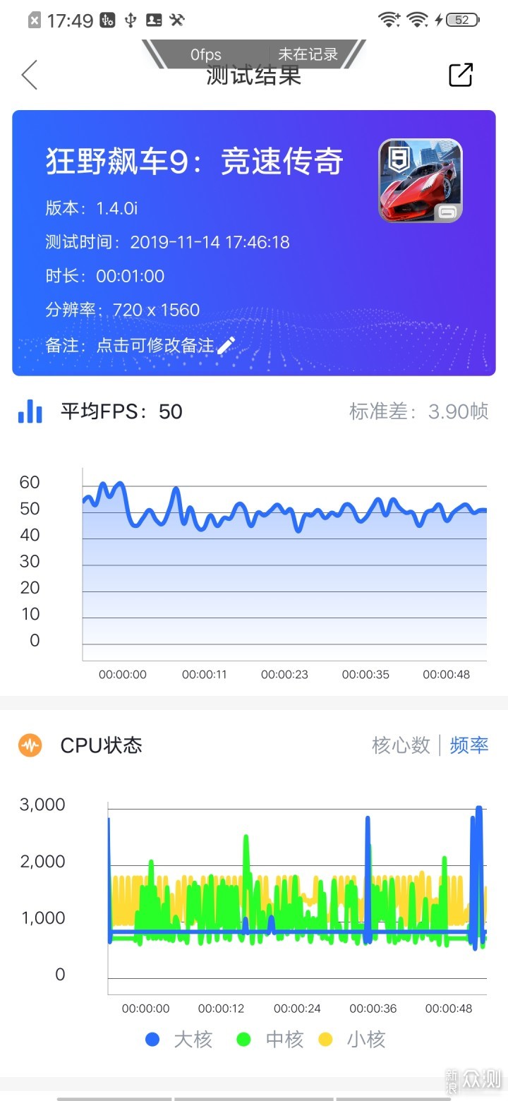 生而强悍，游刃有余 - iQOO Neo 855 电光紫_新浪众测