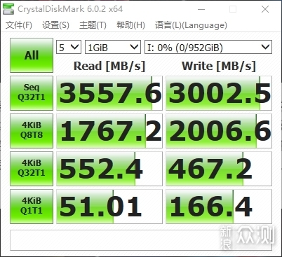 阿斯加特AN3+ NVMe固态硬盘体验_新浪众测