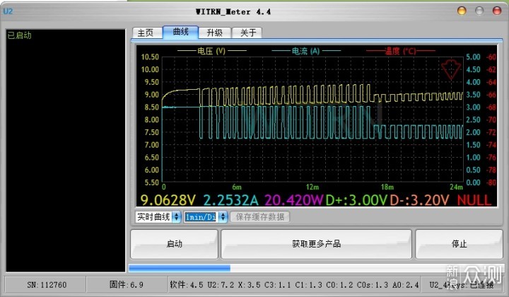 生而强悍，游刃有余 - iQOO Neo 855 电光紫_新浪众测