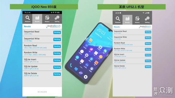 不止于性价比极速强悍的iQOONeo855版深度体验_新浪众测