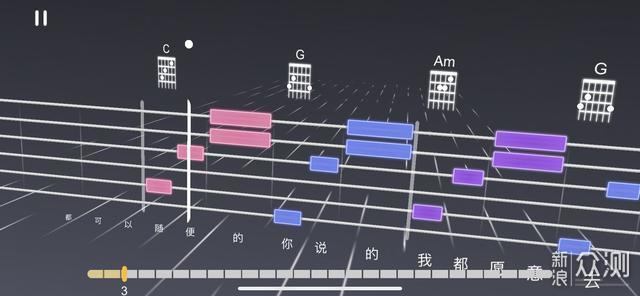 噱头还是实用？Poputar智能吉他首发评测_新浪众测