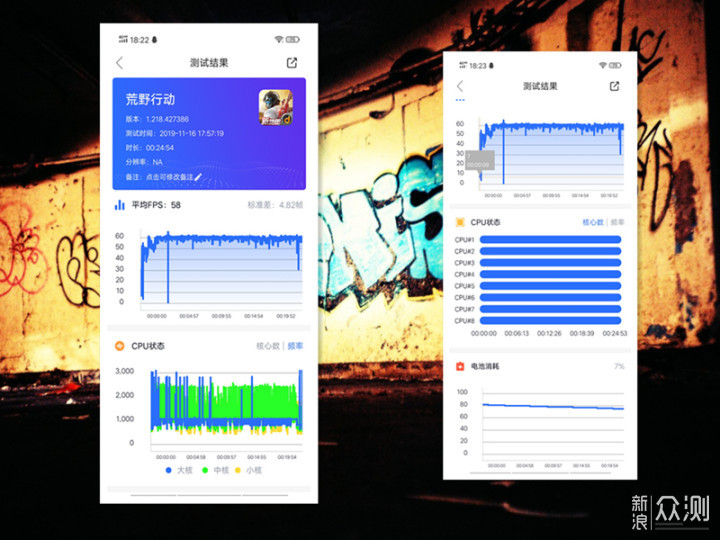 IQOO Neo 855版评测：抛除杂念，专注性能_新浪众测