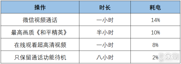 iQOO Neo 855版：以年轻之名定义性能旗舰_新浪众测