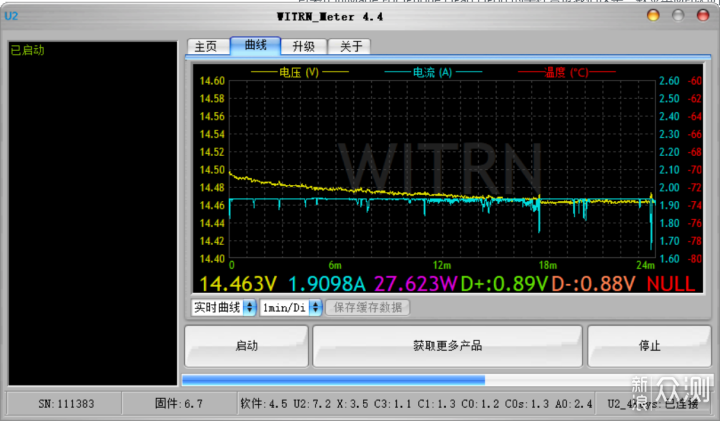 小身材大能量，RAVPower氮化镓30W充电器测评_新浪众测