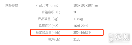 要湿度也要健康：一文教你如何正确选择加湿器_新浪众测