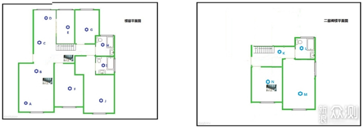 500天用了四套mesh组网，让你知道有这些坑_新浪众测