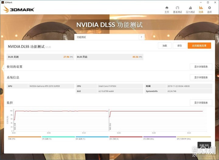 铭瑄RTX2070S iCraft电竞之心装机点评_新浪众测